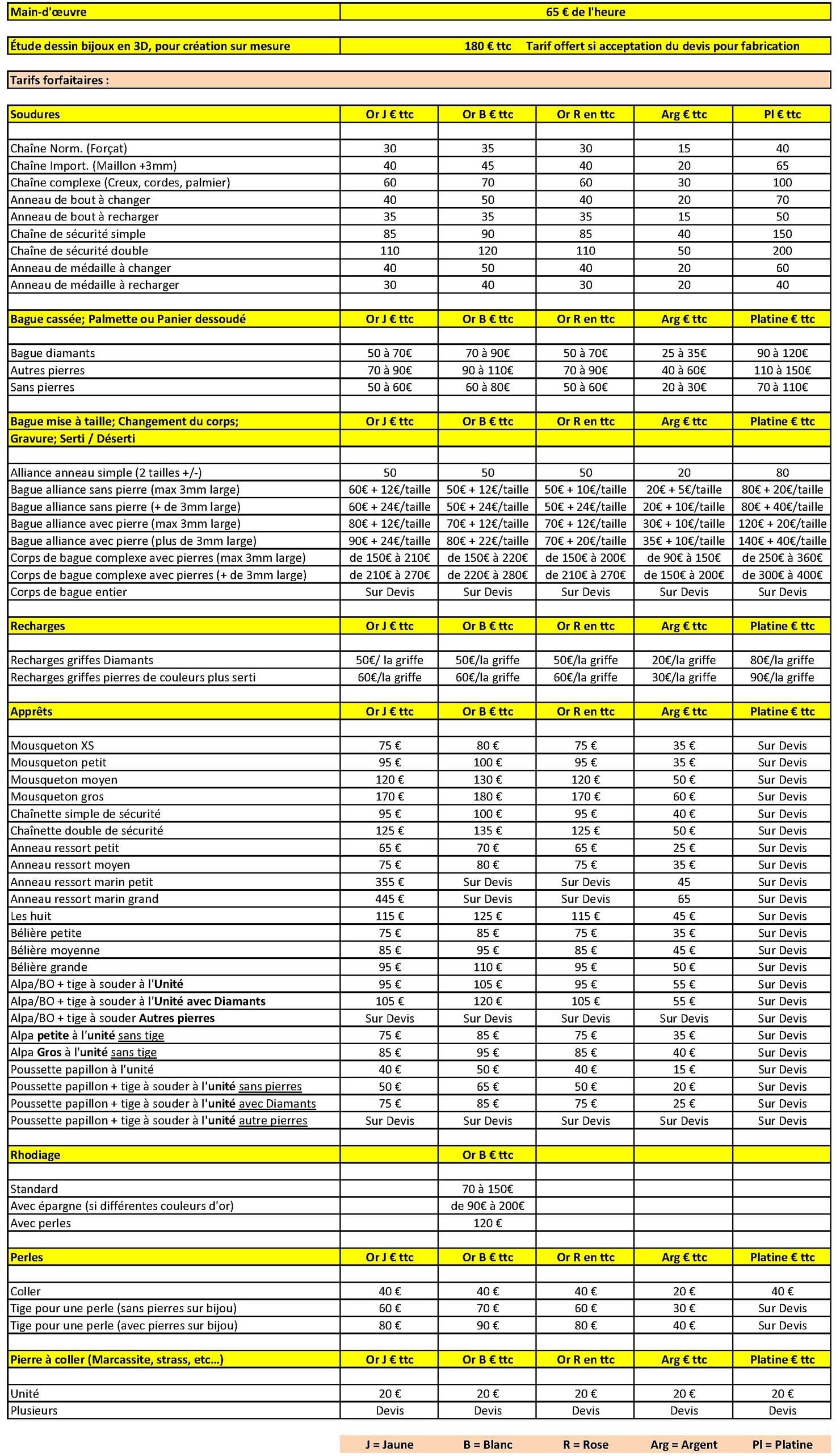 Tarifs Atelier De Bijoutier Joaillier